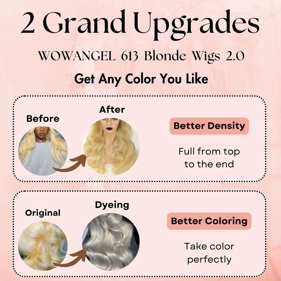 Upgrade 2.0 | 613 Blonde Skinlike Real HD 13x4 Lace Full Frontal Wig Straight Glueless Wig - Image 5